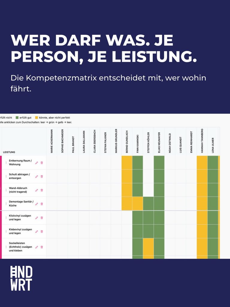 Kein Excel mehr. Keine Drittanbieter mehr. Ein Jahr Umsetzung. – Bild 8 von 10, Handwertig GmbH